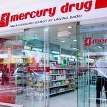 Mercury Drug Interview Questions (2024) .